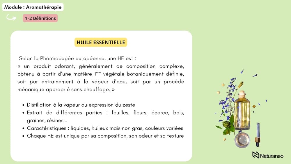 Aroma 2 - Anh Nguyen